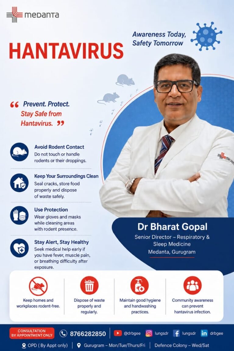 Dr Bharat Gopal Senior Director, Respiratory & Sleep Medicine